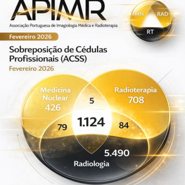 Radiologia, Radioterapia e Medicina Nuclear: O Que Revelam as Cédulas Profissionais?